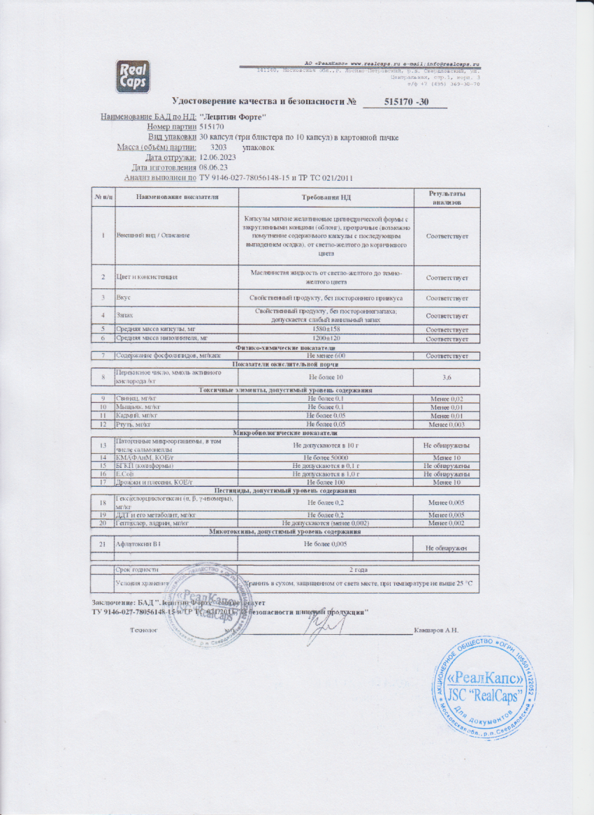 Паспорт №062023